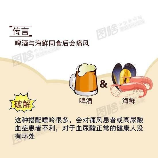 这些未证实的食物功能都是谣言,揭秘真相，这些未证实的食物功能都是谣言，揭秘真相，未证实的食物功能均为谣言