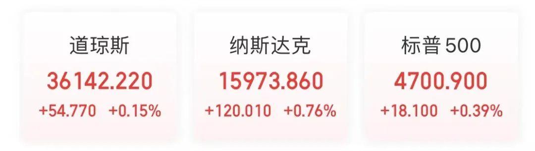 特斯拉市值一夜蒸发超4700亿,特斯拉市值一夜蒸发超4700亿，探究背后的深层原因，特斯拉市值一夜蒸发超4700亿，深层原因探究