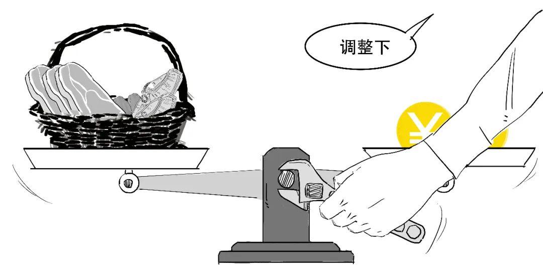 美国CPI超预期黄金美元冲高,美国CPI超预期，黄金美元冲高——通胀背景下的投资新动向，通胀背景下的投资新动向，黄金美元冲高引发市场热议