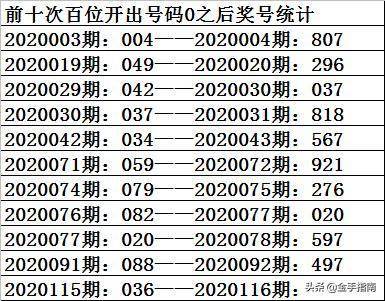 管家婆一票一码100正确，最佳精选解释落实_3D17.75.34