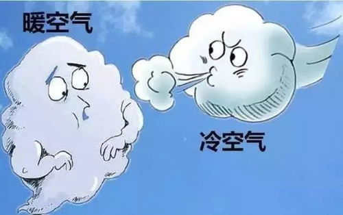 强冷空气上线,强冷空气上线，影响与应对之策，强冷空气来袭，影响及应对策略