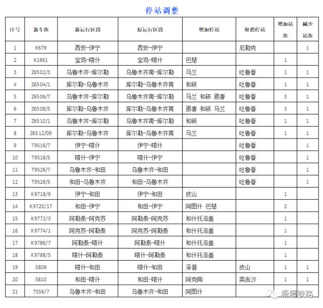 列车时刻表下载最新版,列车时刻表下载最新版，便捷出行，一触即发，列车时刻表下载最新版，便捷出行，轻松掌握时刻表信息