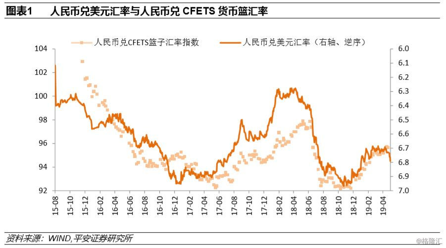 今日人民币最新汇率,今日人民币最新汇率，影响、动态与前景展望，今日人民币最新汇率动态，影响及前景展望