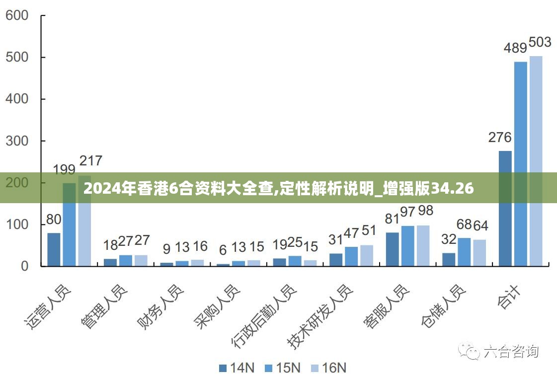 香港2024年准确资料,理性解答解释落实_经典款1.577