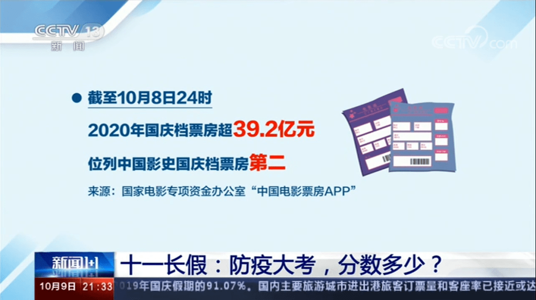 北京的疫情最新通报,北京疫情最新通报，全面应对，守护首都安全，北京疫情最新通报，全面应对，守护首都安全健康