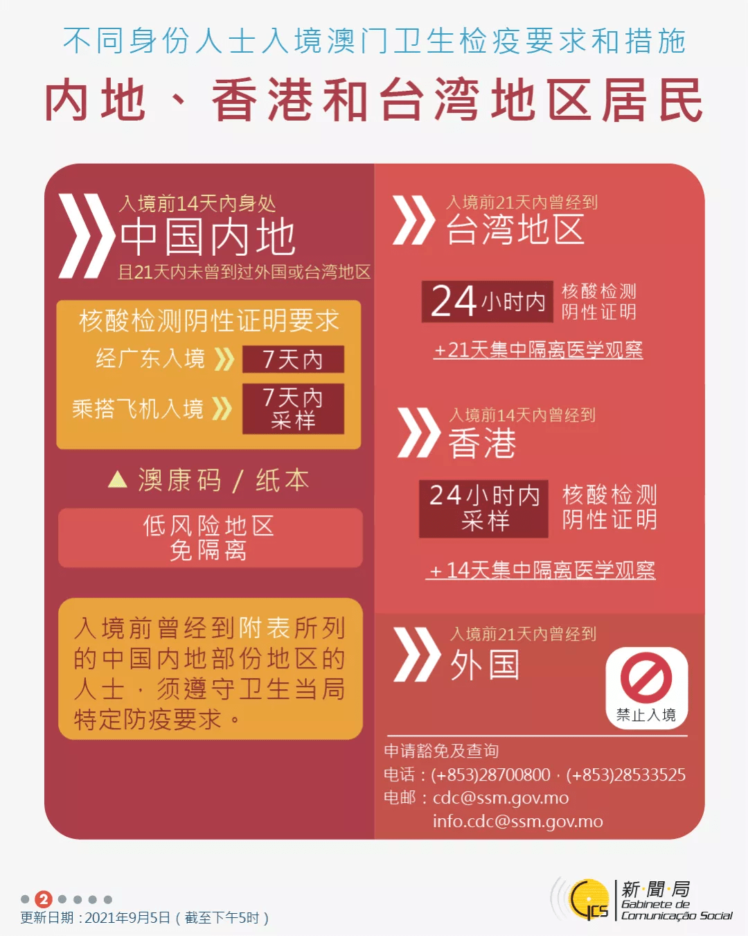 澳门最精准免费资料大全旅游团,效能解答解释落实_XE版42.366