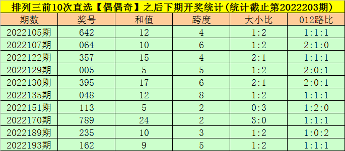 澳门挂牌资料9523澳门开奖,预测解答解释落实_特别款36.757