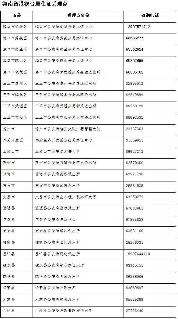 第3085页