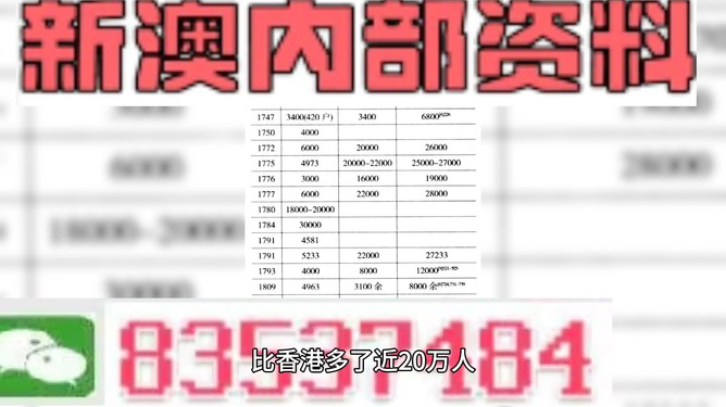 澳门天天开彩期期精准,专业解答解释落实_潮流版85.698