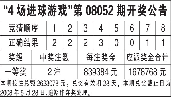 2024广州传真猜特诗,资深解答解释落实_顶级款90.045
