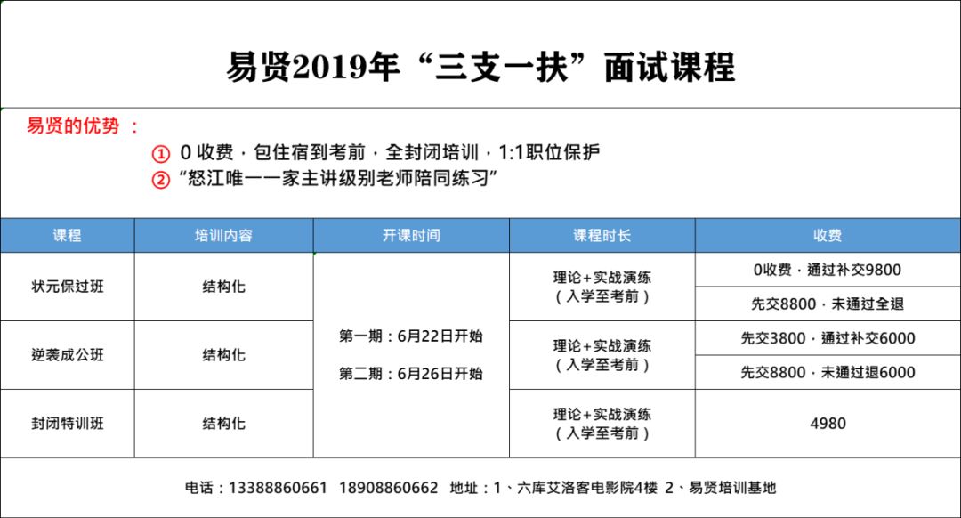 7777788888精准新传真,效果解答解释落实_特供款79.184