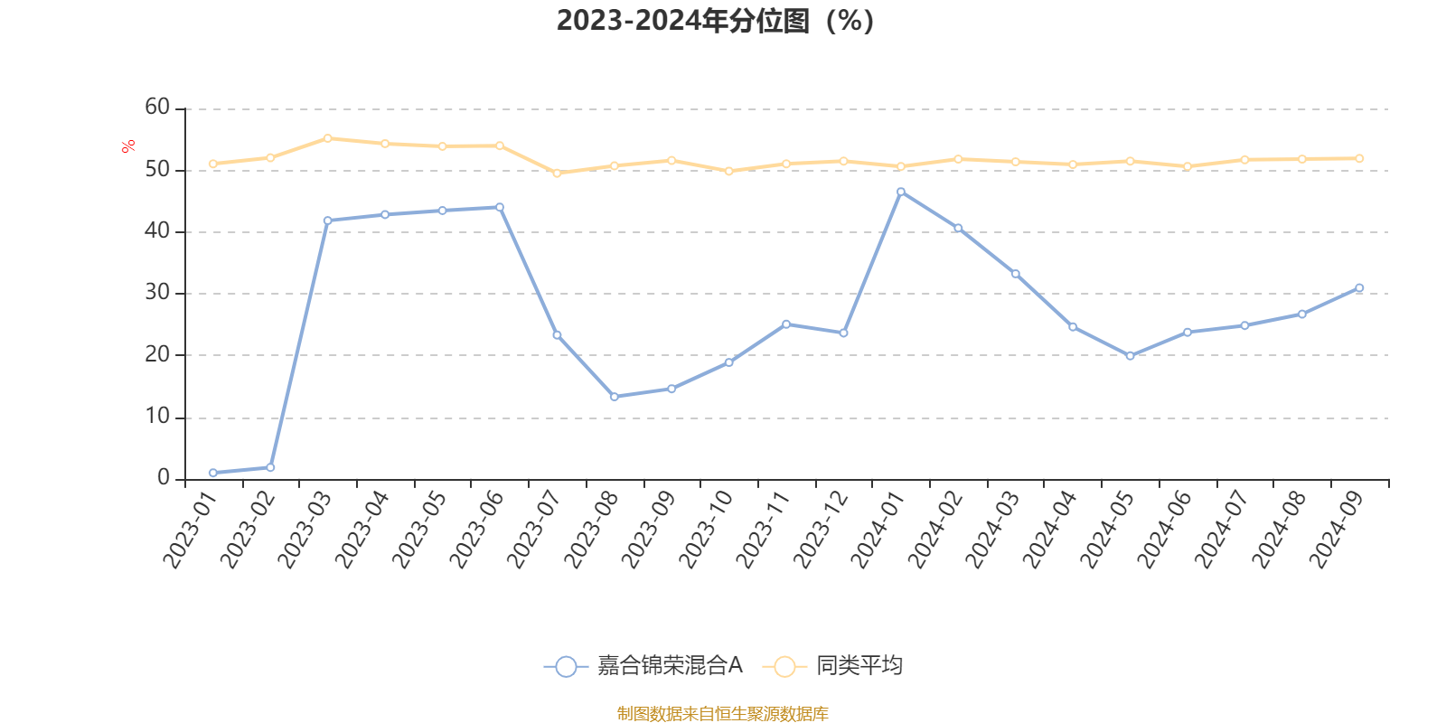 二四六香港资料期期准2024,牢靠解答解释落实_T84.412