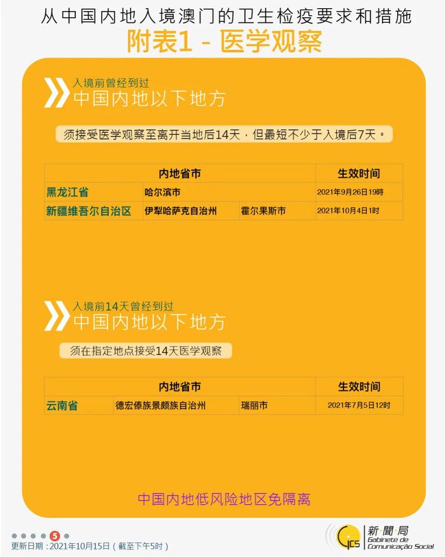 澳门2024免费资料大全,详述解答解释落实_视频版95.711