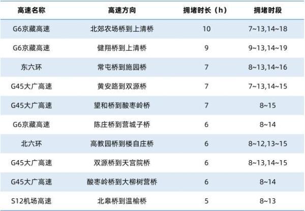 2024年新澳门免费资料大全,急速解答解释落实_XR10.911