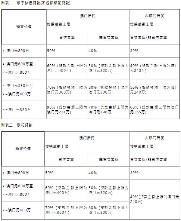 澳门免费精准正版资料,全景解答解释落实_苹果款48.727