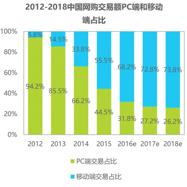 新澳门彩最新开奖记录查询表下载,行业解答解释落实_UHD版99.874