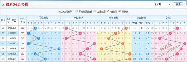小鱼儿30码图,极速解答解释落实_U80.576