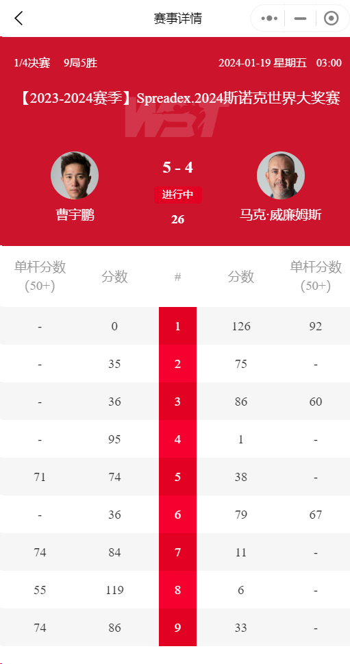 2024新奥历史开奖记录 ,深邃解答解释落实_探索版31.493