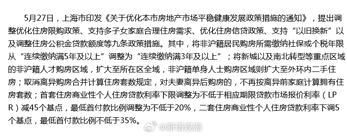 上海二手房最新政策,上海二手房最新政策，解读与影响分析，上海二手房最新政策解读，影响分析与市场反应