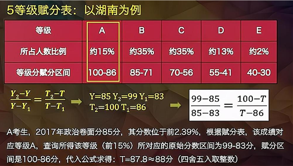 今晚一定出准确生肖,功率解答解释落实_Galaxy1.232