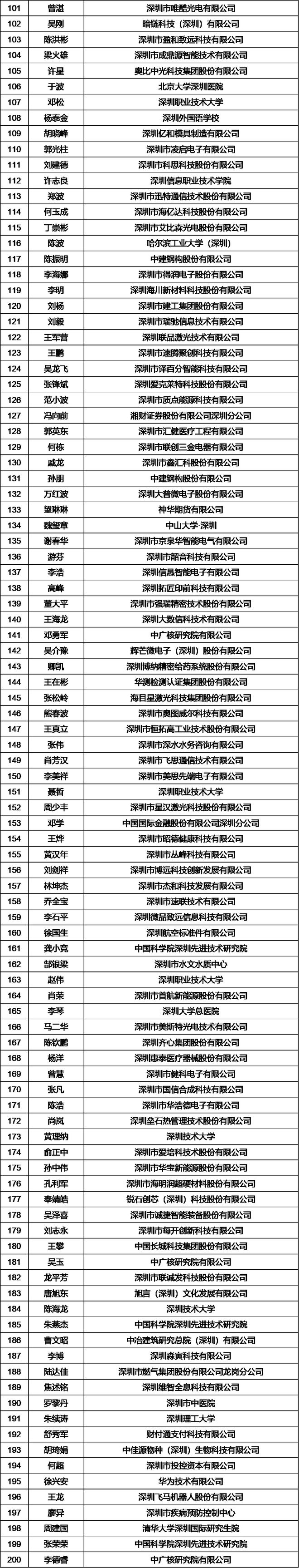 2024澳门今晚开什么码,定性解答解释落实_免费版14.378