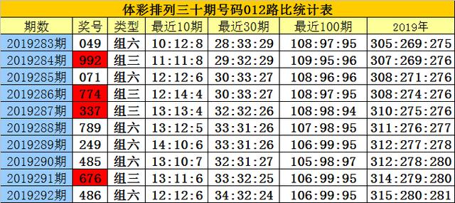 白小姐三码三期必开一码,现时解答解释落实_W19.489