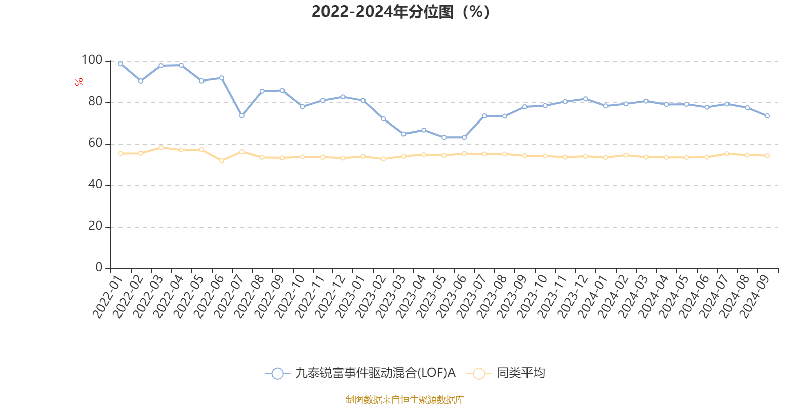 第3055页