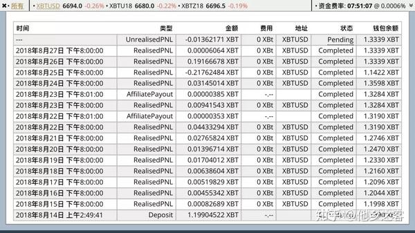 一码爆(1)特,数据整合执行计划_个体集35.561