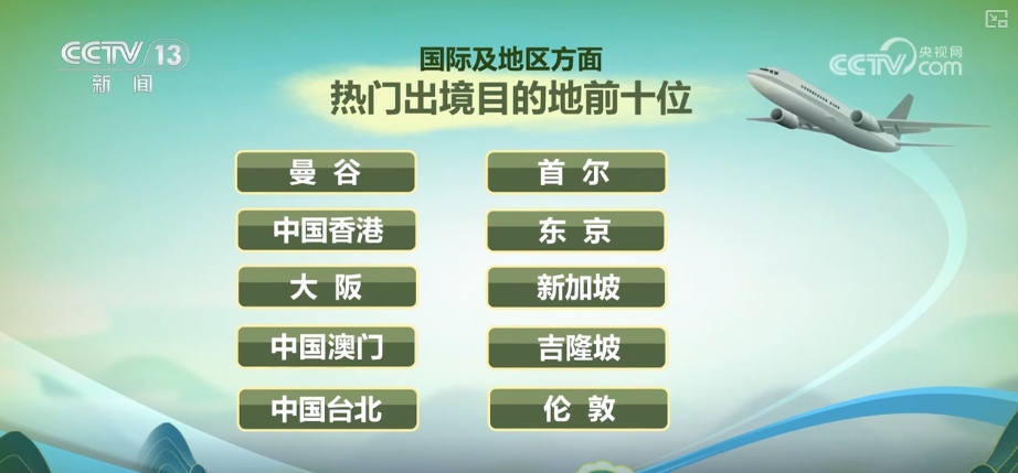 2024年澳门特马今晚开奖号码,学识执行解释解答_社交制61.761