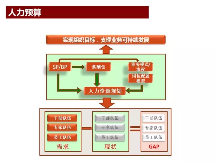 全年资料免费大全资料打开,交互解析解答解释策略_财务型91.317