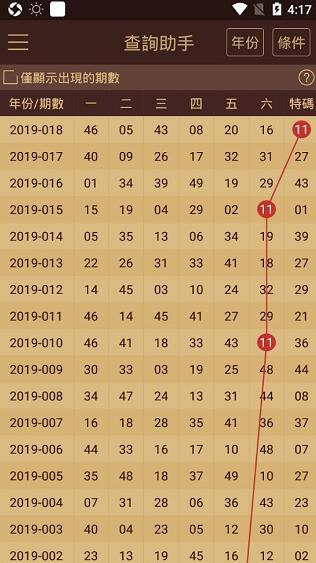 新澳门2024历史开奖记录查询表,策略解答解释落实_共享版23.442