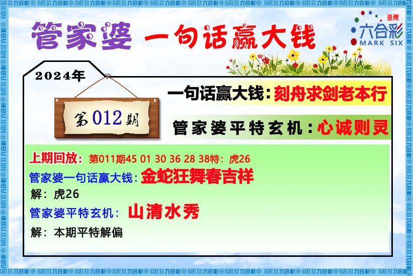 管家婆一肖-一码-一中一特,谋计解答解释落实_自选款23.428