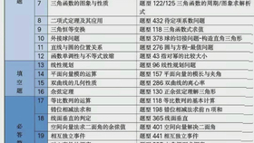 2020年新澳门免费资料大全,战术探讨解答解释方法_任意版48.797