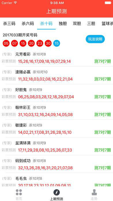 新澳门六开奖结果直播,专业调查解析说明_模块版15.119