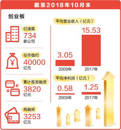香港管家婆资料大全一,共享经济落实探讨_移动型92.414