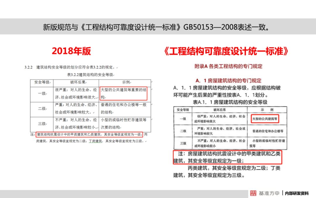 新澳最新内部资料,策划解答解释落实_延伸版5.684