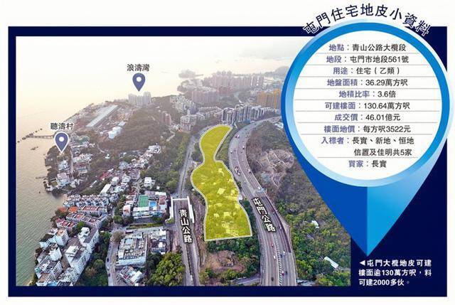 香港挂牌正版之全篇最完整篇整体解答,高效评估解析规划_独立集45.115