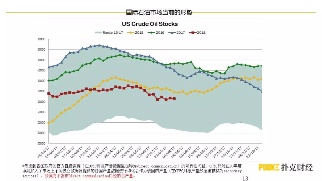 今日原油最新走势图,今日原油市场走势分析，最新走势图揭示的机遇与挑战，今日原油市场走势分析，机遇与挑战一览的最新走势图揭示