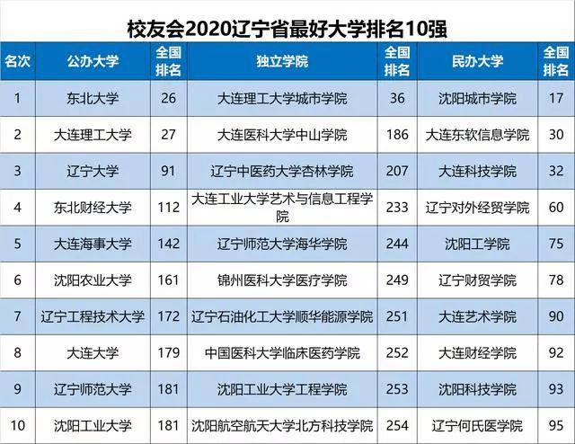 第2964页