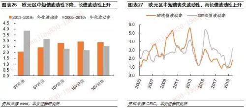 最新活期存款利率,最新活期存款利率及其对金融市场和个人的影响，最新活期存款利率变动及其对个人与金融市场的影响分析