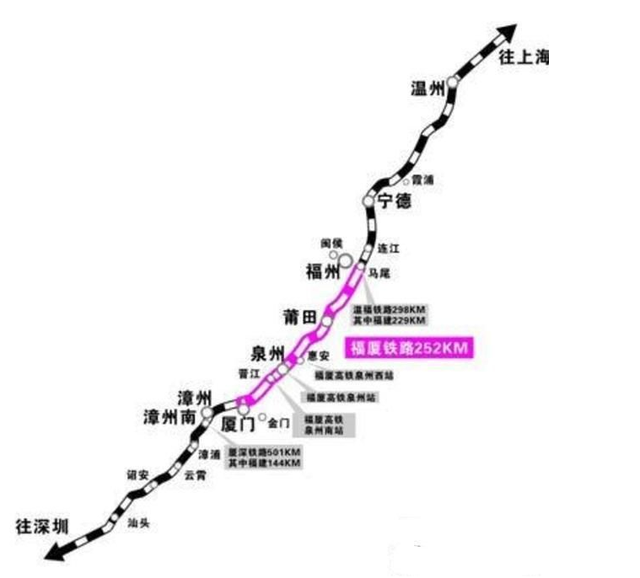 福厦高铁最新消息,福厦高铁最新消息全面解读，进展、影响与展望，福厦高铁最新进展、影响与展望，全面解读最新消息