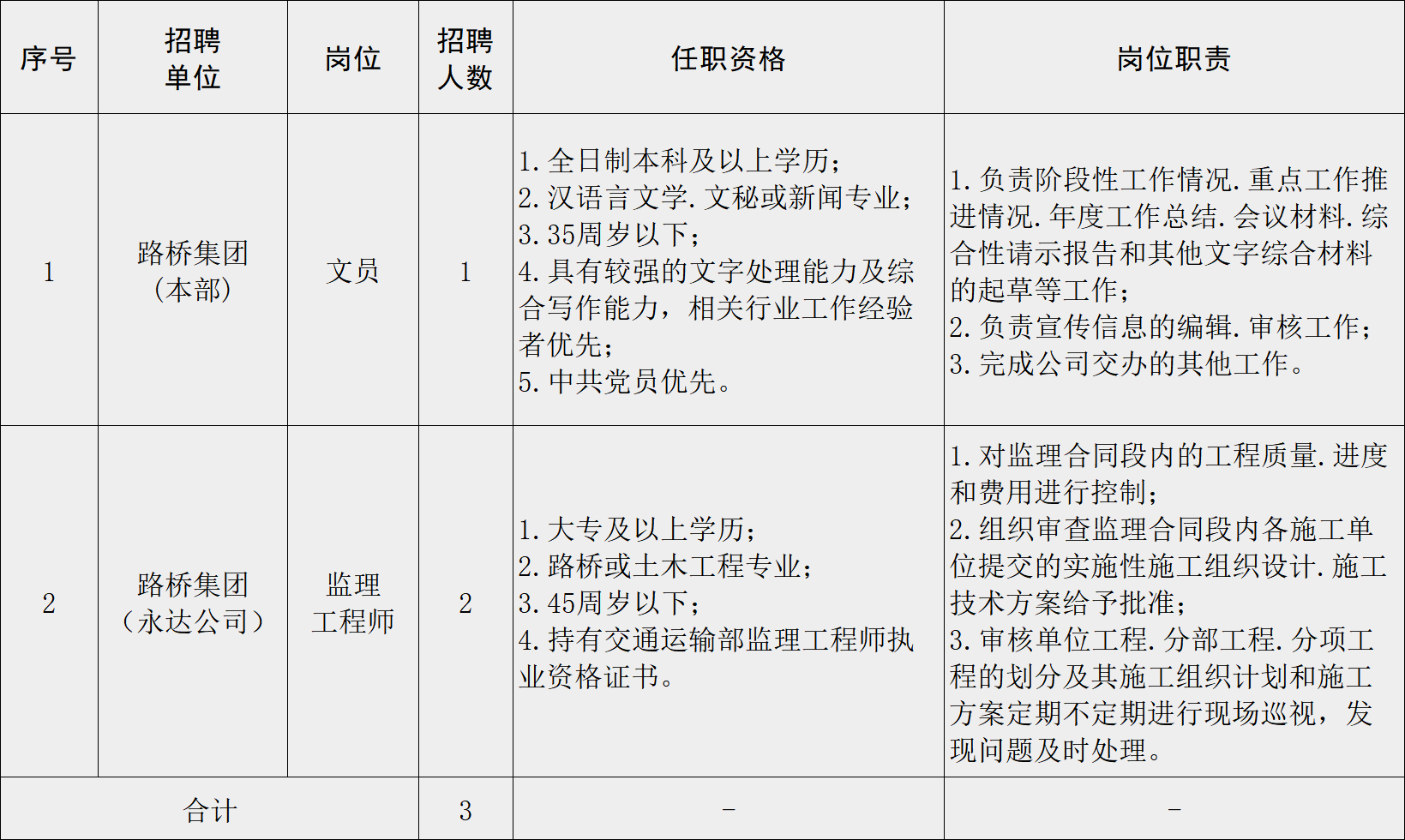 行业趋势分析 第4页