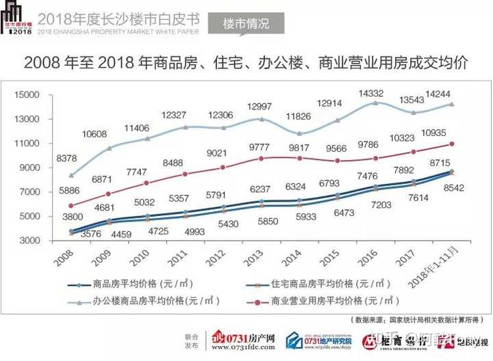 动态分析 第8页