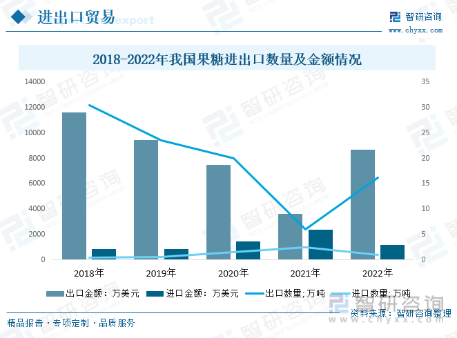 糖价最新消息,全球糖价最新消息，市场走势分析与未来展望，全球糖价最新动态，市场走势分析、未来展望与最新消息