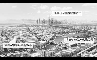 长江新城最新消息,长江新城最新消息，蓝图初绘，未来已来，长江新城蓝图初绘，未来已至，最新发展动态揭秘