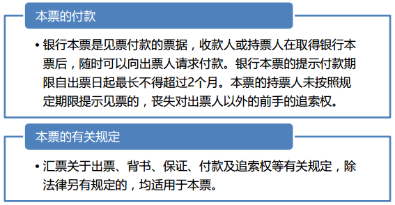 票据法最新,票据法最新发展及其影响，票据法最新发展及其影响分析