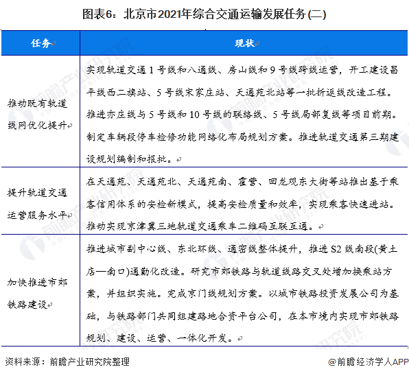 北京疫情最新进展,北京疫情最新进展报告，北京疫情最新进展报告更新，最新动态与数据汇总分析