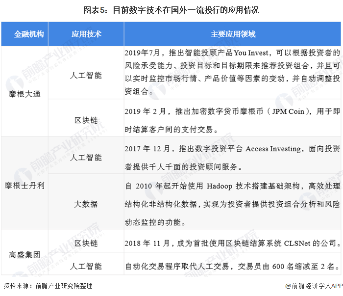 证券招聘网最新招聘,证券招聘网最新招聘动态及行业趋势分析，证券招聘网最新招聘信息及行业趋势深度解析