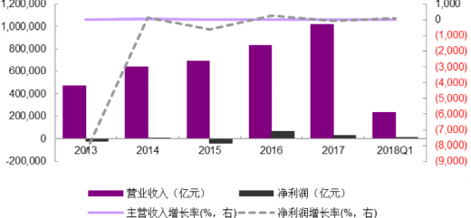 圣农发展最新消息,圣农发展的最新动态与前景展望，圣农发展最新动态及前景展望消息速递