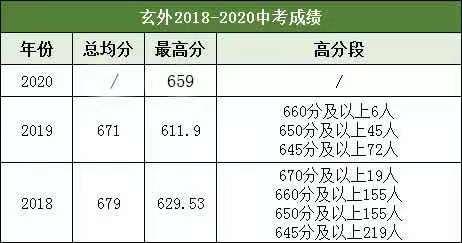 南京小升初最新政策,南京小升初最新政策解读，南京小升初最新政策解读与指南